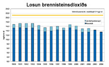 Smelltu til a stkka myndina